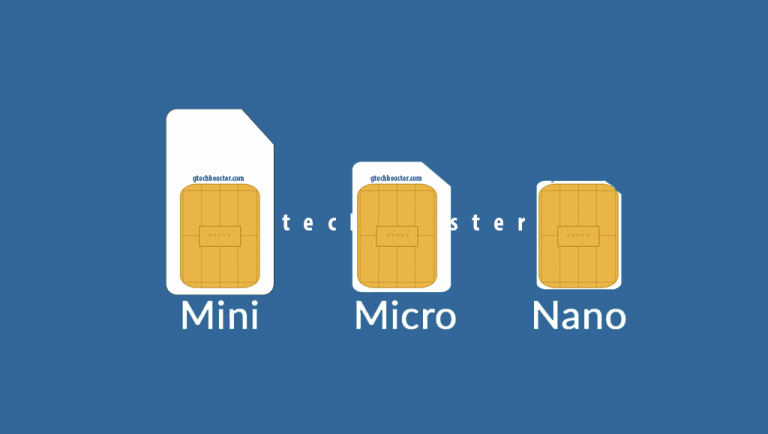 Simcard, SIM, Subscriber Identifier Module, Subscriber Network, Telco