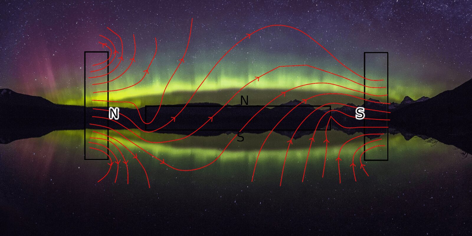 Magnetic River