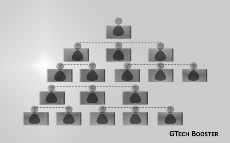 The coveted list of Online Global Business Directory