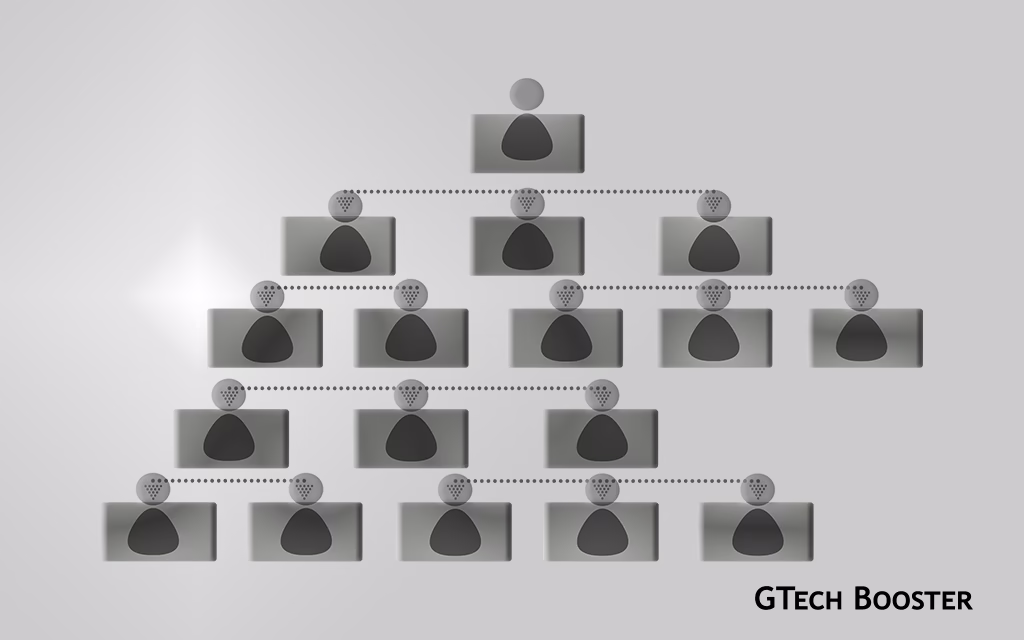 The coveted list of Online Global Business Directory